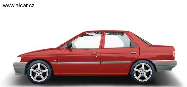 Ford Orion