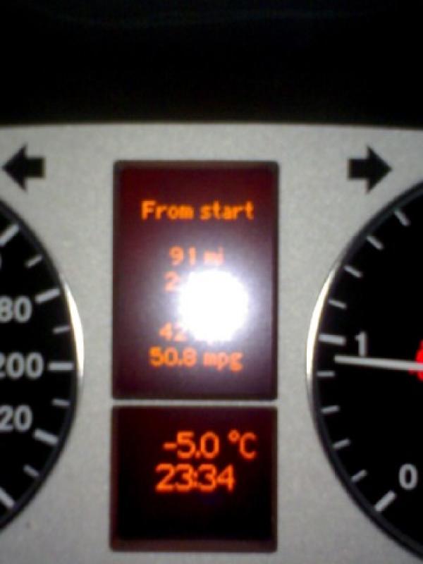 Mercedes-Benz B