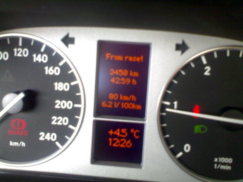 Mercedes-Benz B